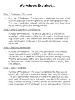 questionnaire essay writing