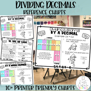 Preview of Dividing Decimals Reference Chart