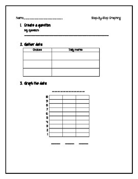 Step-By-Step Graphing by Jessica MacRae | Teachers Pay Teachers