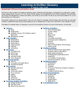 Preview of Step By Step Learning Activities (Interactive Glossary)