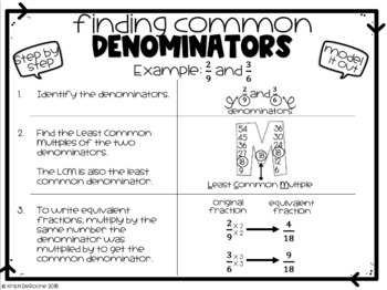 Common Denominator Chart