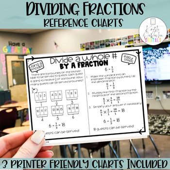 Preview of Step By Step- Student Anchor Charts- Dividing Fractions