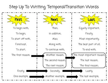 Step Up To Writing Temporal Transition Words by Live Love And Hot Glue
