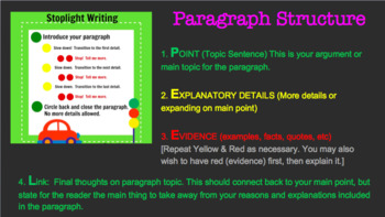 Preview of Step Up to Writing PEEL Lesson & Scaffolded Paragraph Outlines