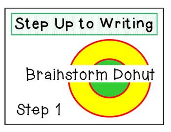 Step Up to Writing process posters by Carrie Sappenfield  TpT