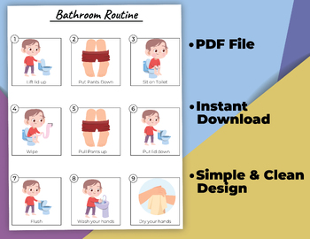 Preview of Step by Step Bathroom Routine Poster.(Toilet Training,Potty Training,Visual aid)