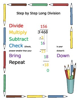 Preview of Step by Step Division