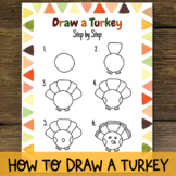 Step by Step How to Draw a Cute Turkey (Kawaii-inspired)