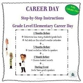 Step-by-Step Instructions for ORGANIZING a Grade Level Ele