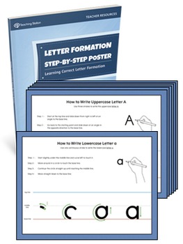 Preview of Step-by-Step Letter Formation Poster Set {COLOR+BW}