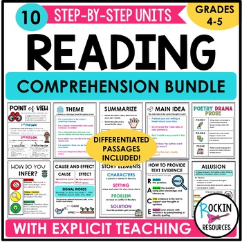Preview of Reading Comprehension Unit, Reading Skill, Interactive Notebook, 4th & 5th Grade