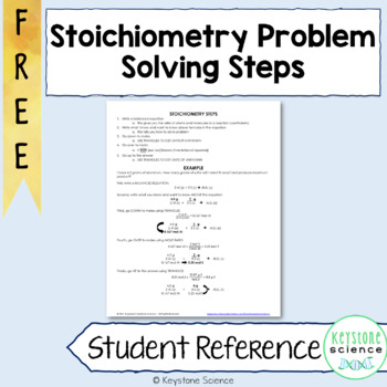 Preview of FREE Steps to Solve Stoichiometry Problems Chemistry Reference Page