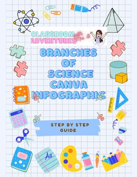 Preview of Step-by-Step Student Guide to Making Infographics in Canva Branches of Science