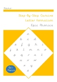 Step-by-step Cursive Letter Formation Handwriting Practice