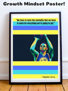 Preview of Stephen Curry Golden State Warriors NBA Basketball Growth Mindset Poster