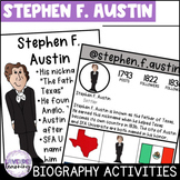 Stephen F. Austin Biography Activities, Flip Book, and Rep