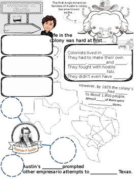 Preview of Stephen F. Austin -Empressario -Father of Texas Doodle notes