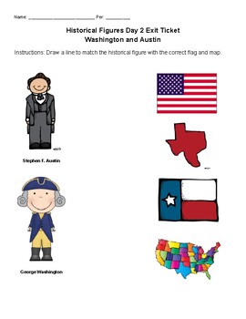 Preview of Stephen F. Austin and George Washington Exit Ticket