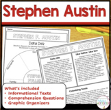 Stephen F Austin and Texas History