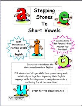 Preview of English Short Vowels - Directions in Haitian Creole & English