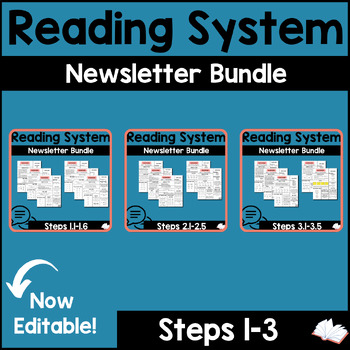 Preview of Steps 1-3 (BUNDLE) Parent Newsletters, Aligned with Wilson Reading System