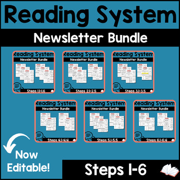 Preview of Steps 1-6 (BUNDLE) Parent Newsletters, Aligned with Wilson Reading System