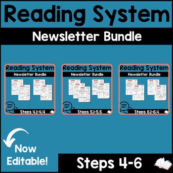 Preview of Steps 4-6 (BUNDLE) Parent Newsletters, Aligned with Wilson Reading System
