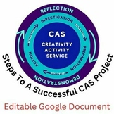 Steps For A Successful CAS Project and Project Proposal Outline