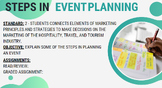 Steps In Event Planning - Hospitality & Tourism