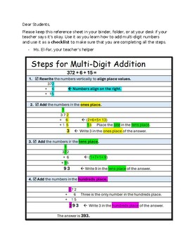 Preview of Steps and Checklist for Multi-Digit Addition