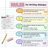 Rules for Writing Dialogue | Pastel Rainbow