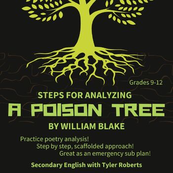 Preview of Steps for Analyzing William Blake's "A Poison Tree"