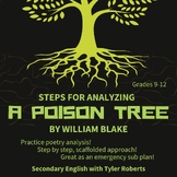 Steps for Analyzing William Blake's "A Poison Tree"