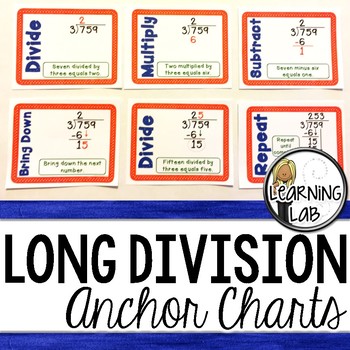 Preview of Steps for Long Division Anchor Charts