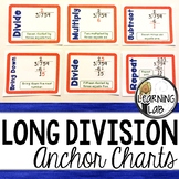 Steps for Long Division Anchor Charts