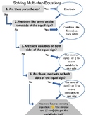 Steps for Solving Multistep Equations flowchart