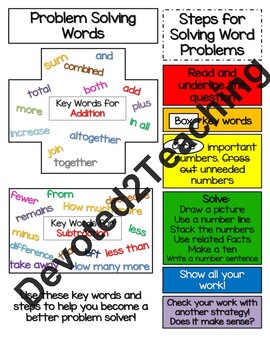 Preview of Steps for Solving Word Problems and Key Words for Addition and Subtraction