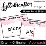 Syllabication Division (Orton-Gillingham) - PowerPoint