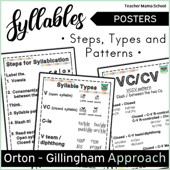 Preview of Syllables Posters - Orton-Gillingham