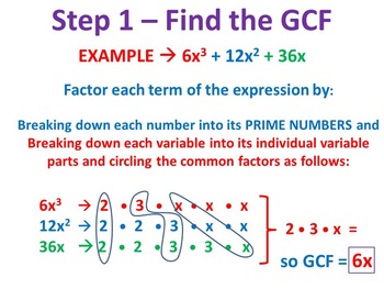 Factoring practice - Learn how to factor - Step by step math instruction 