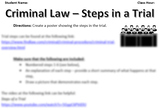 Steps in a Trial Poster - Criminal Law