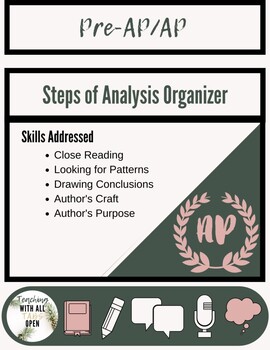 Preview of Steps of Analysis Organizer