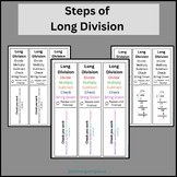 Steps of Long Division Bookmarks
