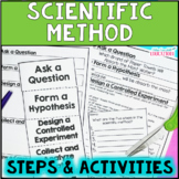 Scientific Method Steps - Scientific Process - Scientific 