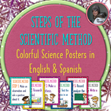 Steps of the Scientific Method Posters in English and Span