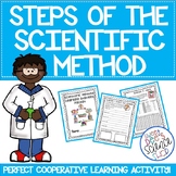 Steps of the Scientific Method Stations