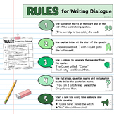 Rules to Writing Dialogue | Modern greenery