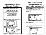 Steps to Balancing a Chemical Equation with Examples