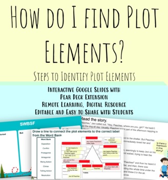 Preview of Steps to Identify Plot Interactive Google Slides with Pear Deck