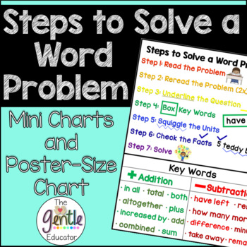 Preview of Steps to Solve a Word Problem Chart